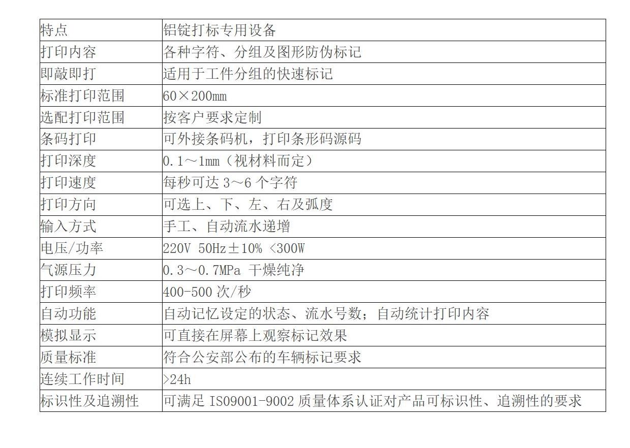 產(chǎn)品技術(shù)參數(shù)200wzd.jpg